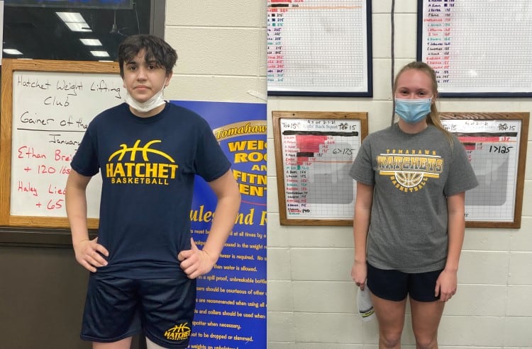 Hatchet Weight Lifting Club announces January ‘Gainers of the Month’